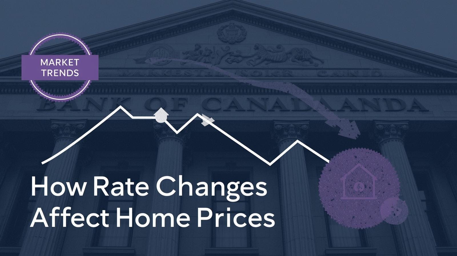 How Interest Rate Changes Are Affecting Canadian Home Prices