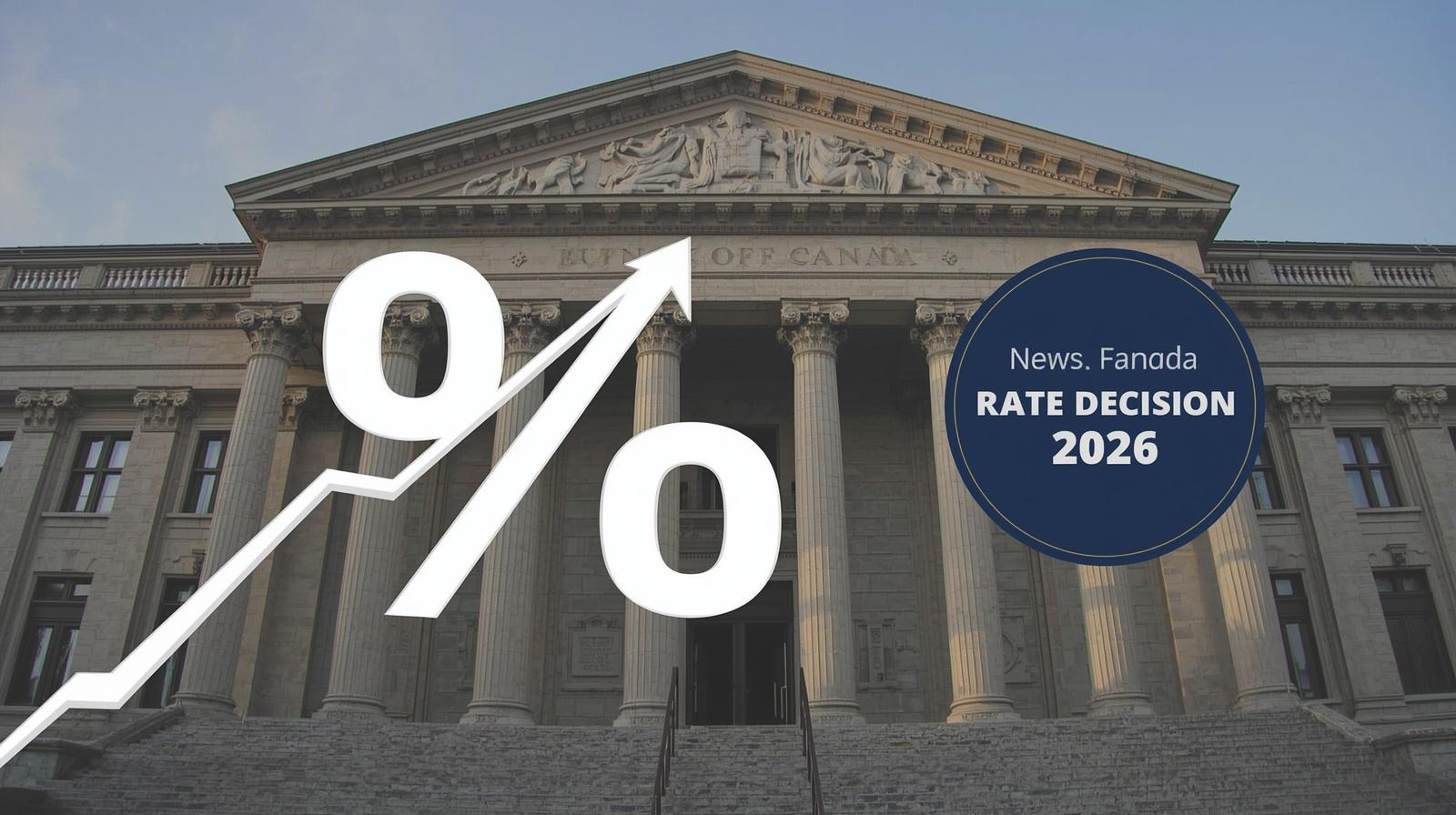 Bank of Canada Interest Rate Decision: What It Means for Homebuyers